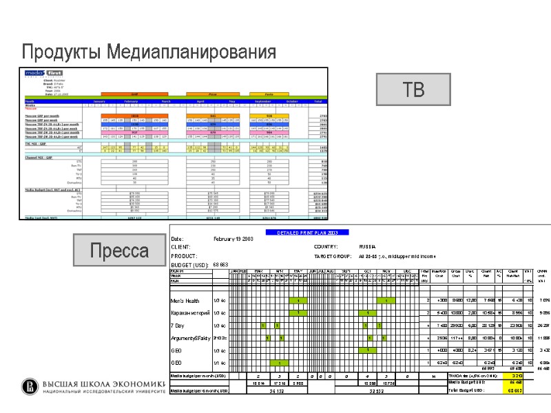 Продукты Медиапланирования TВ Пресса Продукты Медиапланирования TВ Пресса